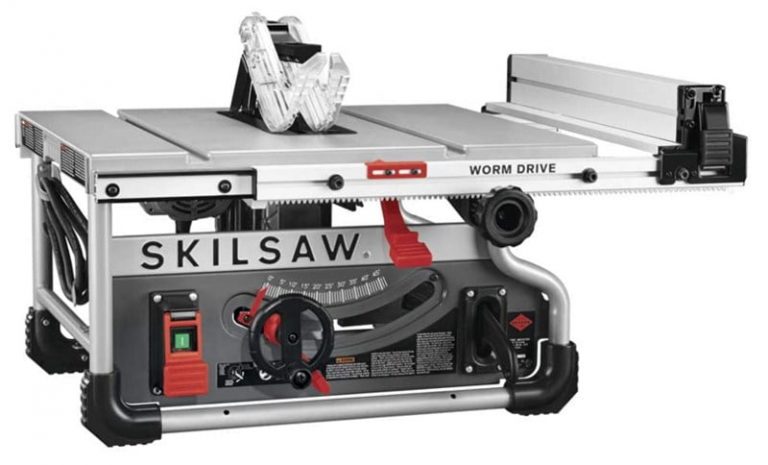 Different Types Of Table Saws (with Pictures)